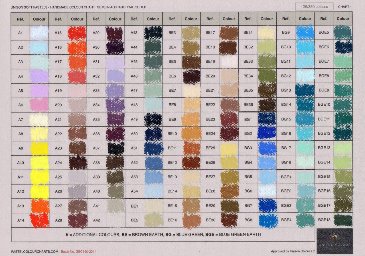 Unison - Toned Colour Chart 1
