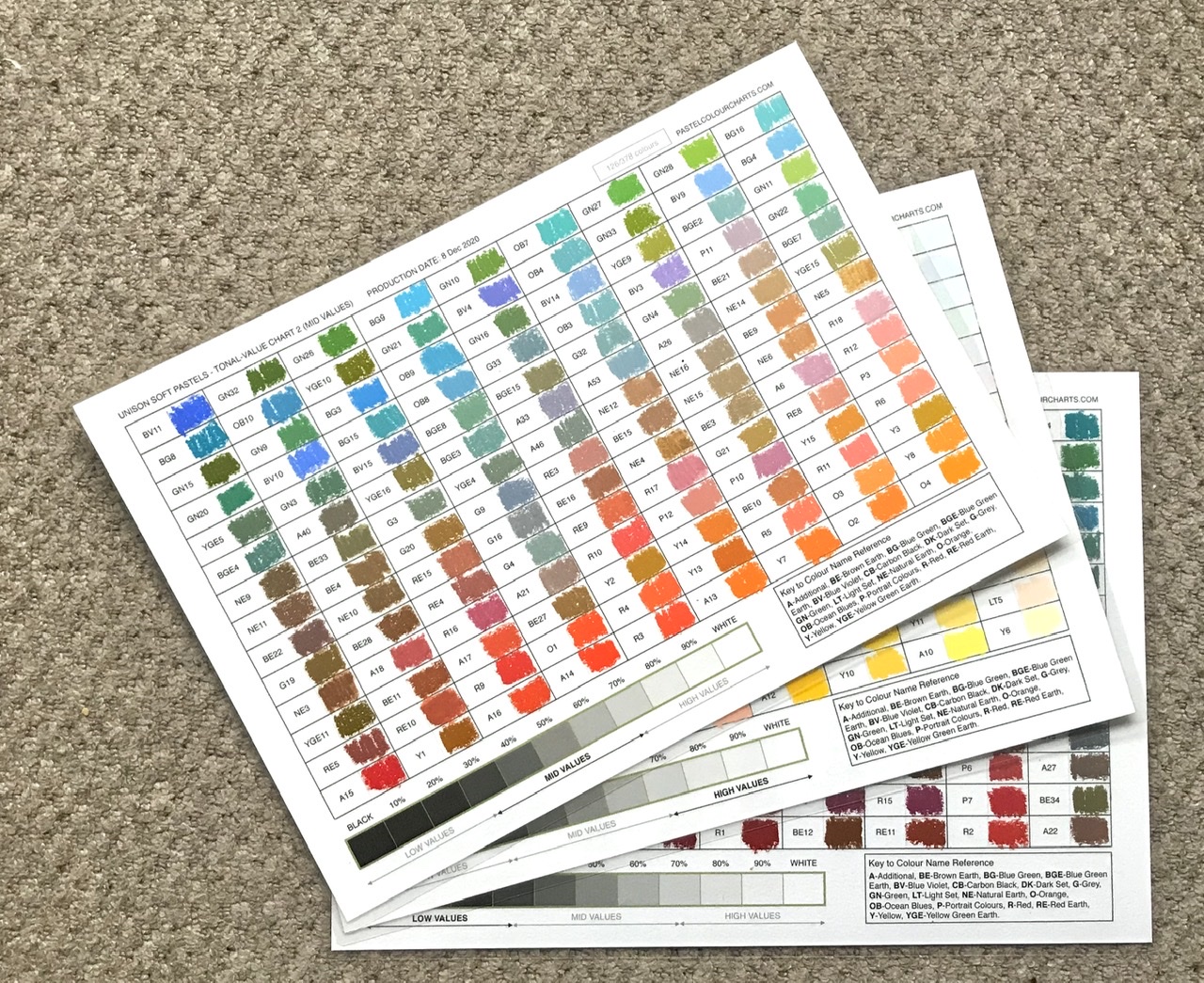 Colour Charts arranged by Tone/Value