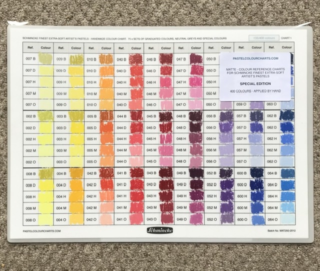 Set of Matt Colour Charts for Schmincke